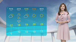 날씨 - 12시 뉴스 (양태빈)