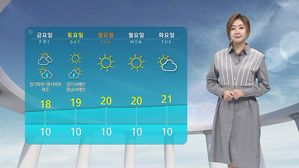 날씨 - 12시 뉴스 (양태빈)