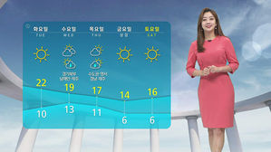 날씨 - 12시 뉴스 (양태빈)