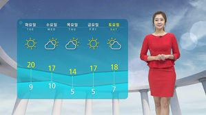 날씨 - 12시 뉴스 (양태빈)