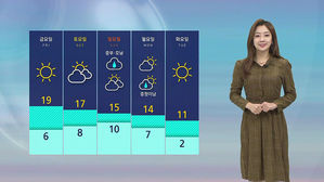 날씨 - 12시 뉴스 (양태빈)
