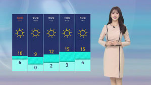 날씨 - 12시 뉴스 (전소영)
