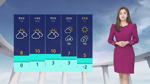 날씨 - 12시 뉴스 (양태빈)