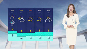 날씨 - 12시 뉴스 (양태빈)