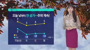 나리 날씨