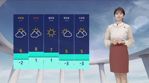 날씨 - 나이트라인 1203 (전소영)