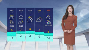[7기상센터 안수진]출근길 기온 뚝.. 중부내륙 영하 5℃안팎