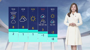 날씨 - 12시 뉴스 (양태빈)