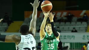 슛 하는 DB 두경민 (사진=KBL 제공, 연합뉴스)