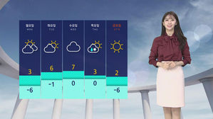 날씨 - 6시 뉴스 (전소영)
