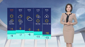 날씨