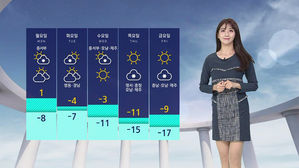 날씨
