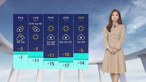 날씨 - 12시 뉴스 (양태빈)