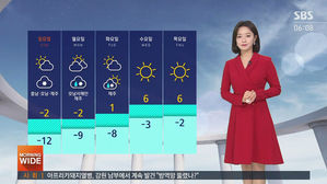 날씨