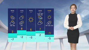 날씨 - 12시 뉴스 (양태빈)