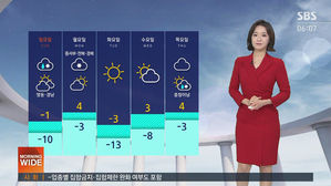 날씨