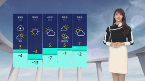 날씨 - 6시 뉴스 (전소영)