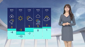 날씨 - 12시 뉴스 (전소영)