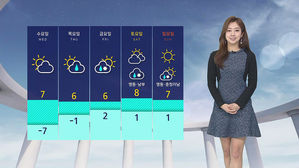 날씨 - 12시 뉴스 (양태빈)