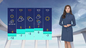 [6기상센터 안수진]전국 태풍급 강풍,
