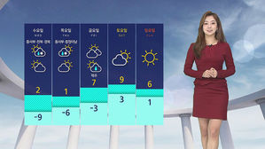 날씨 - 12시 뉴스 (양태빈)