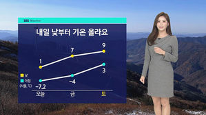날씨-모닝와이드7(안수진)