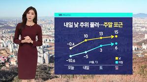 날씨 - 8뉴스 (남유진)