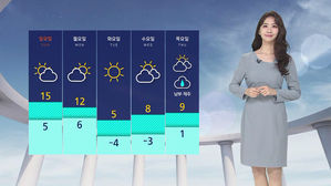 날씨 - 11시 뉴스 (전소영)