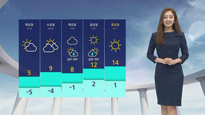 날씨 - 12시 뉴스 (양태빈)