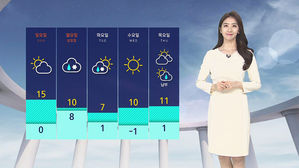 날씨 - 12시 뉴스 (전소영)
