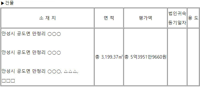 김관진 취재파일용 그래프