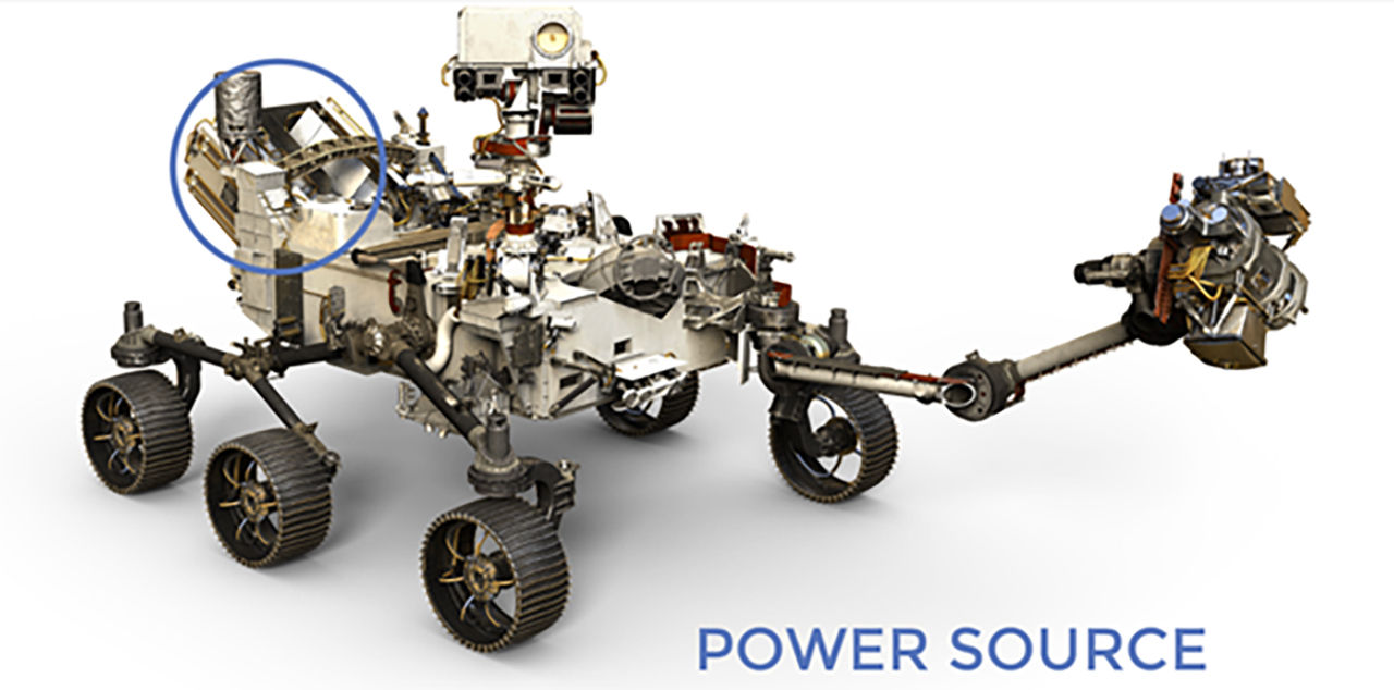 퍼서비어런스의 뒤 쪽에 장착된 동력원 원자력 전지