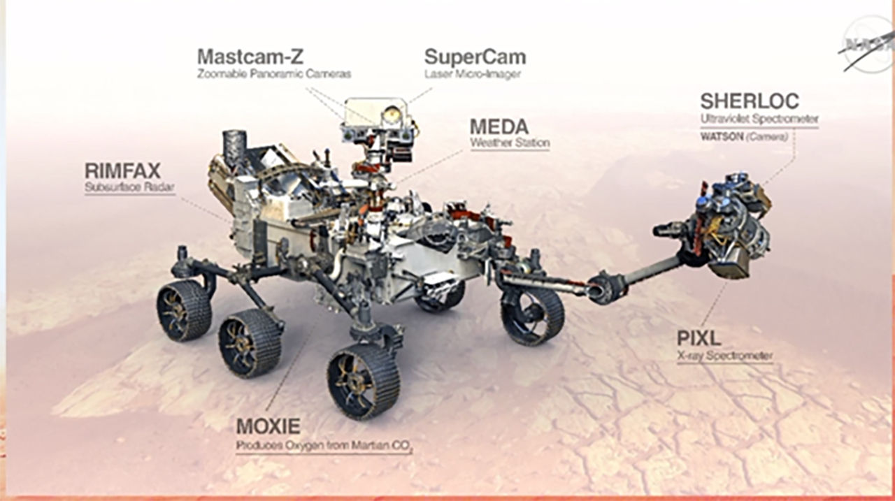 퍼서비어런스 로버에 장착된 각종 탐사 장비