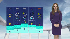 날씨 - 12시 뉴스 (양태빈)
