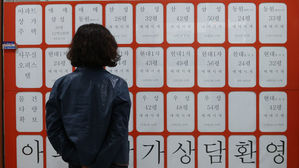 부동산 매물정보, 부동산 매매