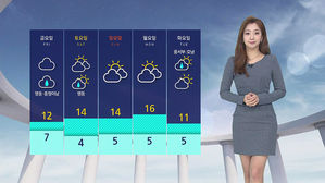 날씨 - 12시 뉴스 (양태빈)