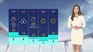 날씨 - 12시 뉴스 (양태빈)