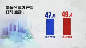 여론조사 그래픽