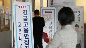긴급 고용안정지원금