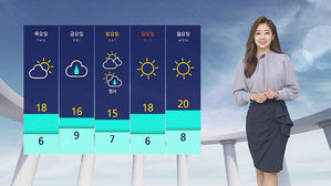 날씨 - 12시 뉴스 (양태빈)