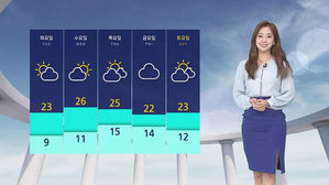 날씨 - 12시 뉴스 (양태빈)
