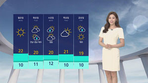 날씨-일반뉴스(안수진)