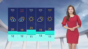 날씨 - 12시 뉴스 (양태빈)