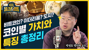 [뭘스트리트] 테슬라가 결제 중단한 비트코인, 어떤 한계 있길래?