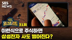 [골룸] 뭘스트리트 31 : 이런식으로 투자하면 삼성전자 사도 손해본다? (feat. 박정호)