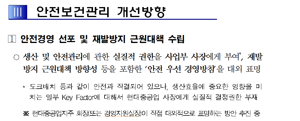 2020 현대중공업 특별감독 결과 보고서