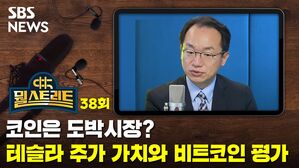 [골룸] 뭘스트리트 38 : 테슬라 주식의 가치와 비트코인에 대한 엇갈린 평가 (feat. 증시각도기)