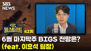 [골룸] 뭘스트리트 42 :  6월 마지막주 BIGS 전망 (feat. 이효석 팀장)