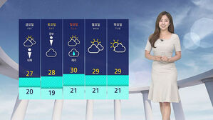 날씨 - 12시 뉴스 (양태빈)