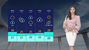 날씨-06시뉴스(안수진)